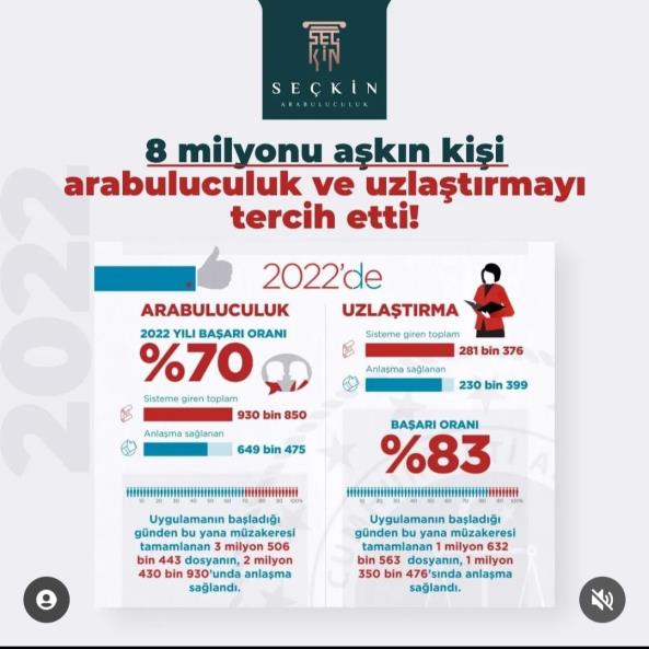 8 Milyonu Aşkın Kişi 